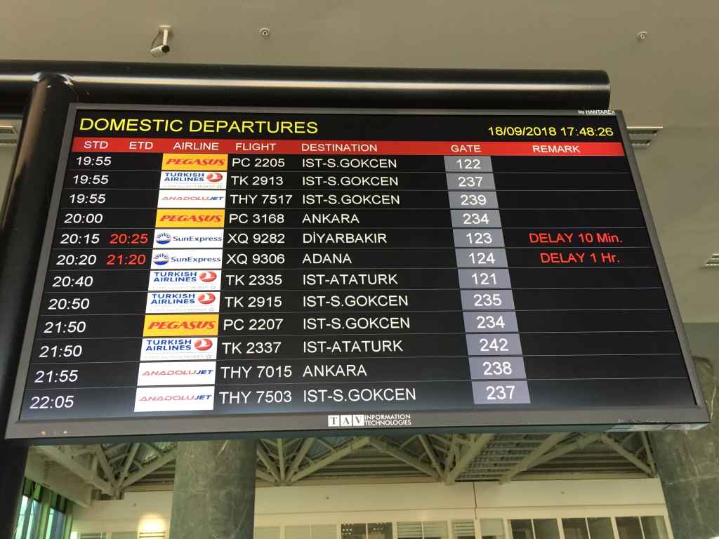All the major Turkish based airlines have flights from Izmir airport.